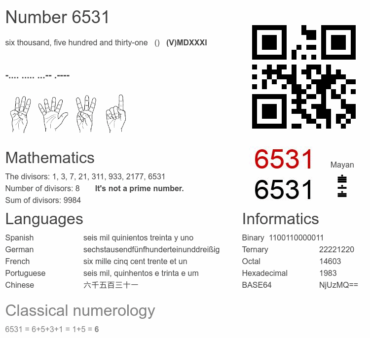 Number 6531 infographic