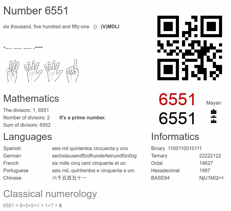Number 6551 infographic
