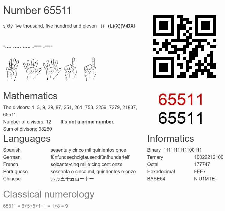 Number 65511 infographic