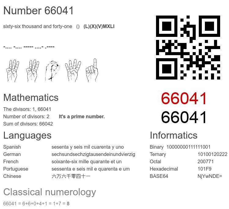 Number 66041 infographic