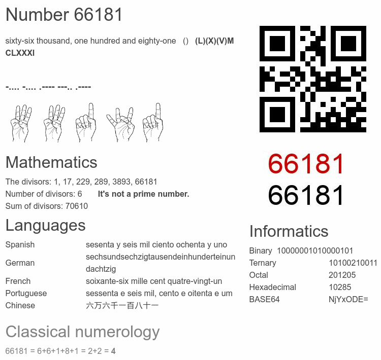 Number 66181 infographic