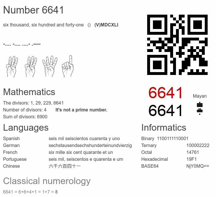 Number 6641 infographic