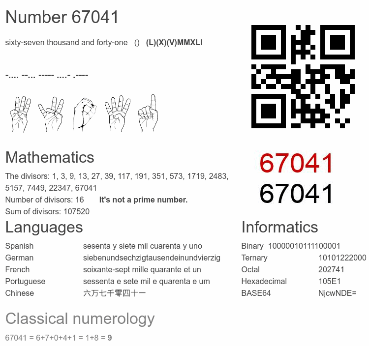 Number 67041 infographic