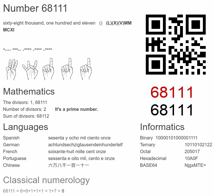 Number 68111 infographic
