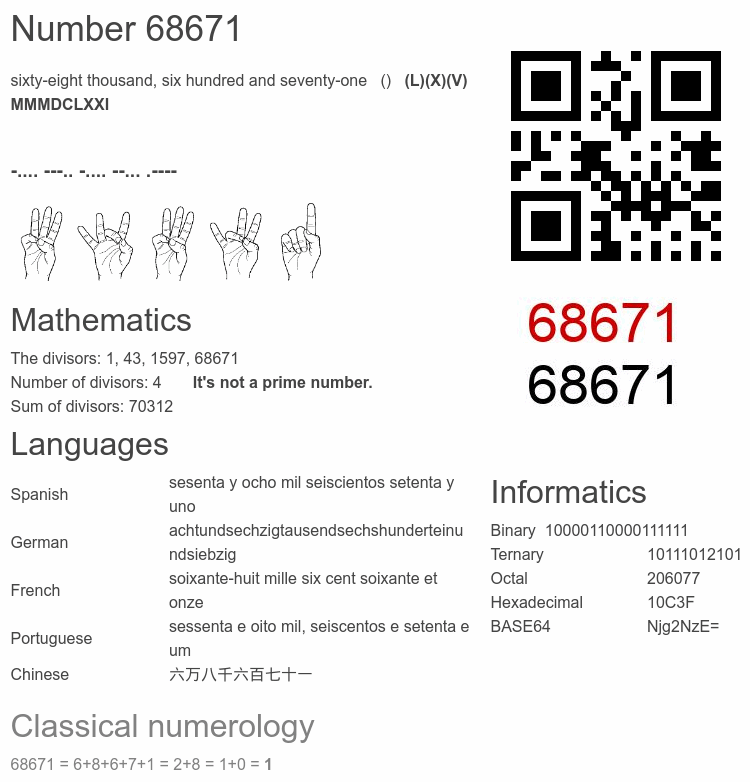 Number 68671 infographic