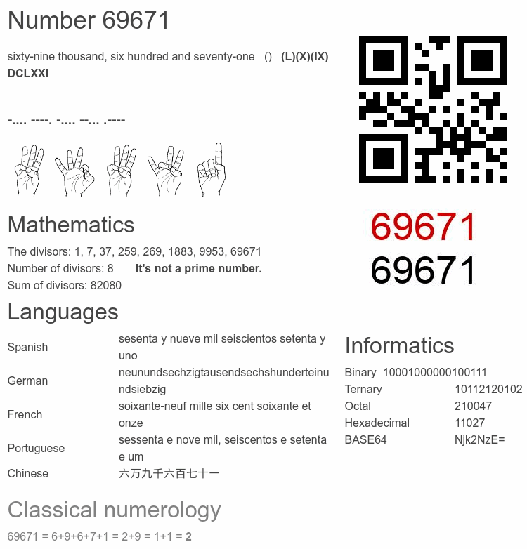 Number 69671 infographic