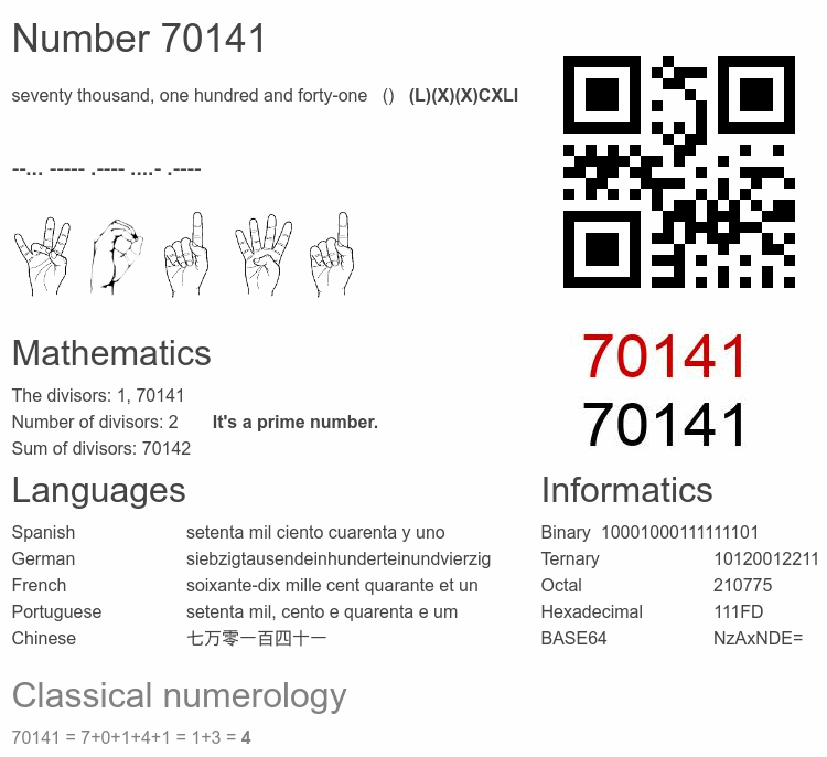Number 70141 infographic