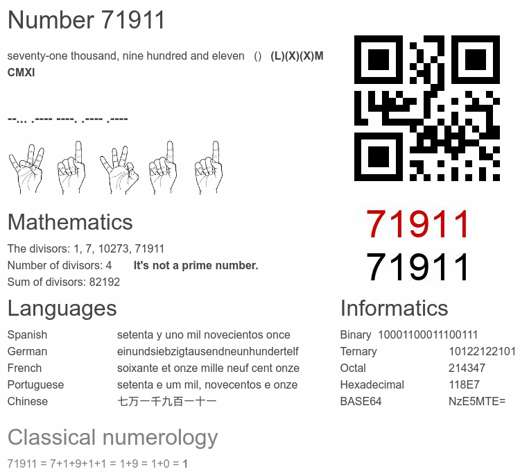 Number 71911 infographic