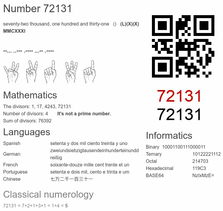 Number 72131 infographic