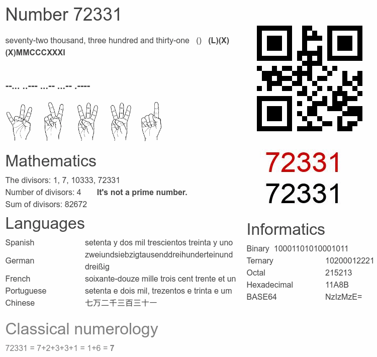 Number 72331 infographic