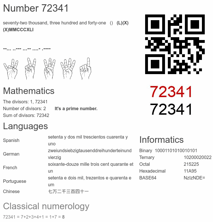 Number 72341 infographic