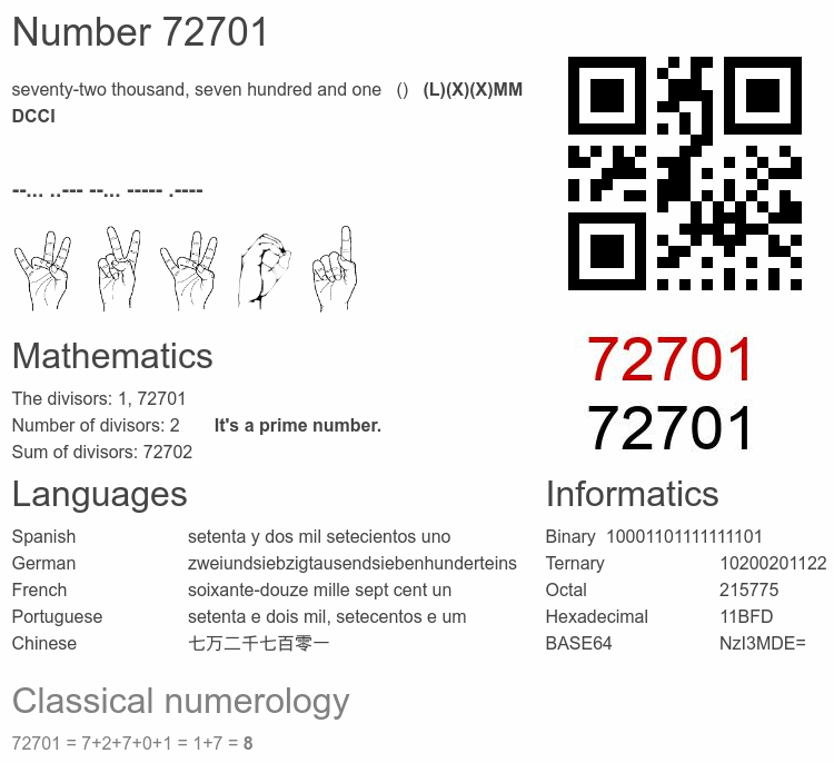 Number 72701 infographic