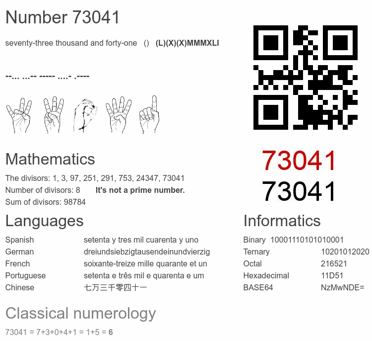 Number 73041 infographic