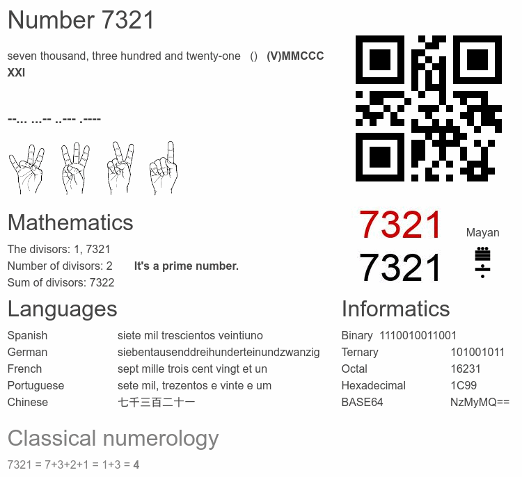 Number 7321 infographic