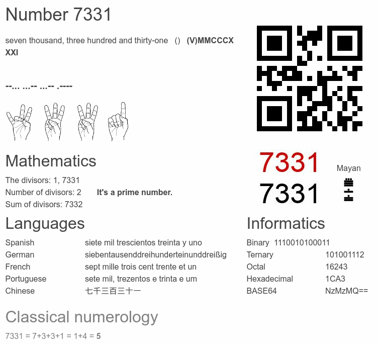 Number 7331 infographic