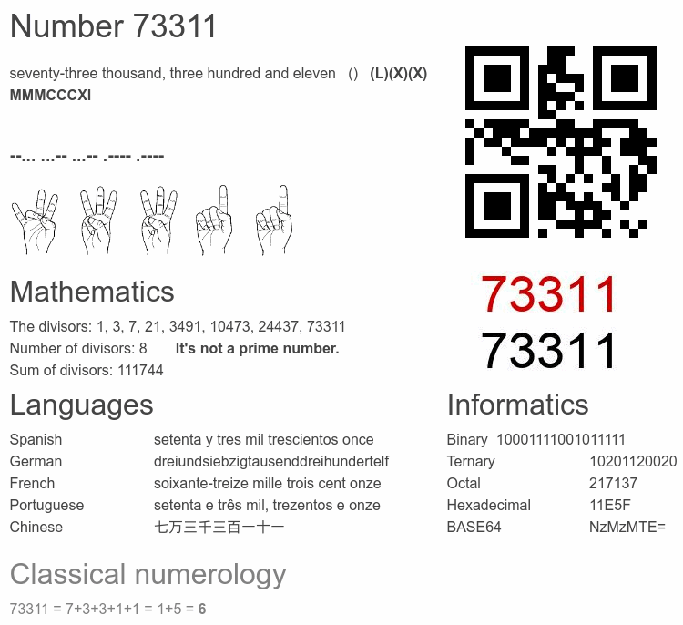 Number 73311 infographic