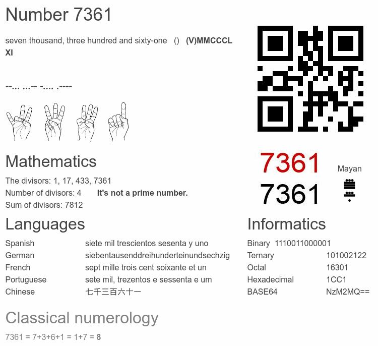 Number 7361 infographic