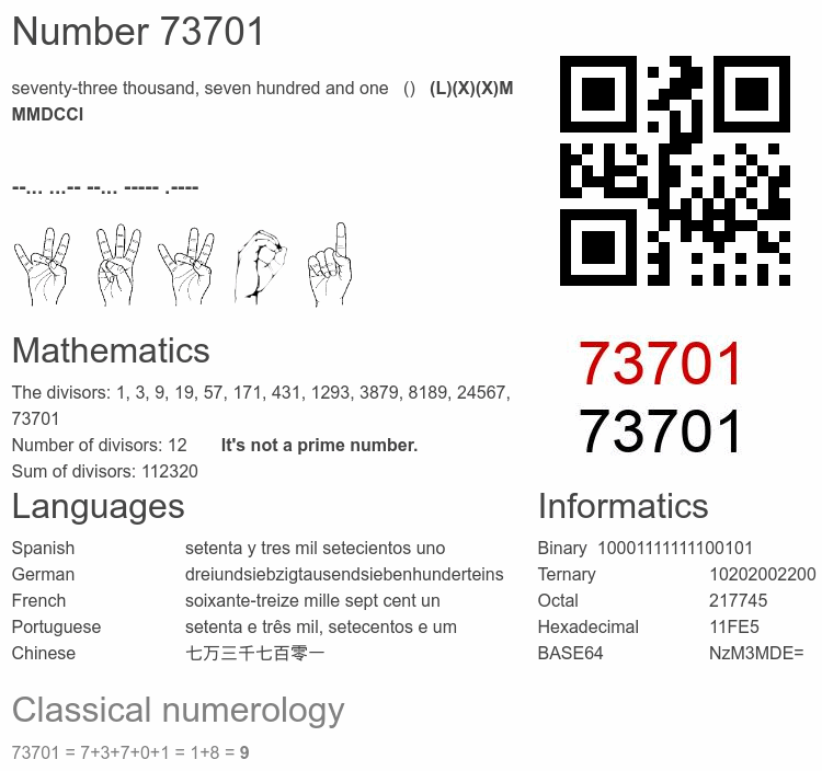 Number 73701 infographic
