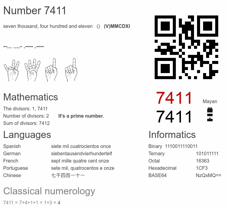 Number 7411 infographic