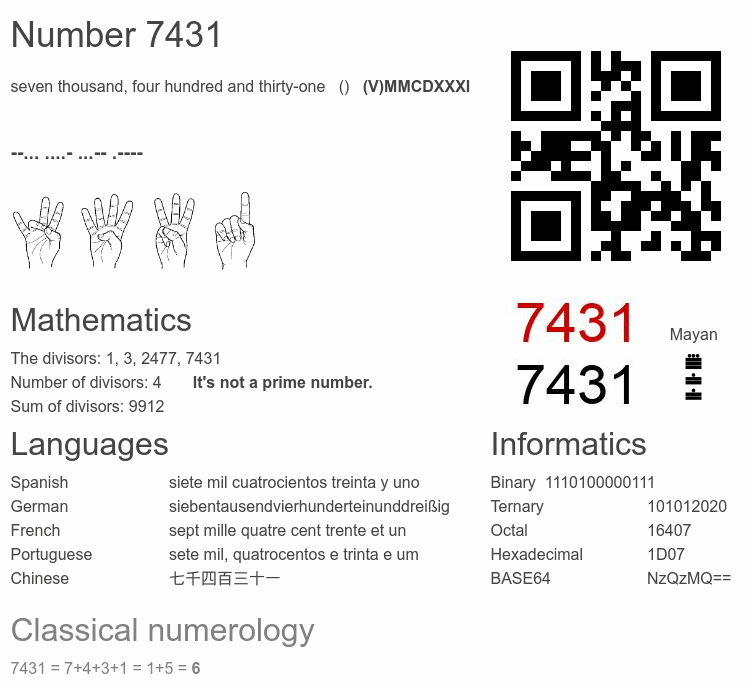 Number 7431 infographic