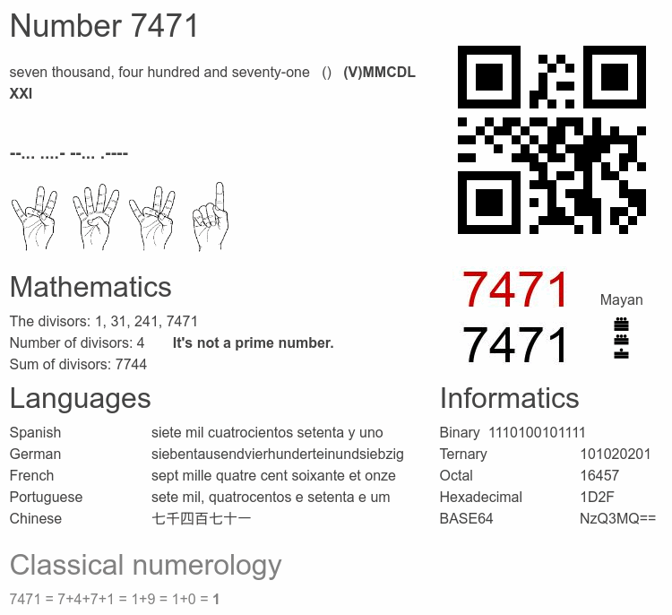 Number 7471 infographic