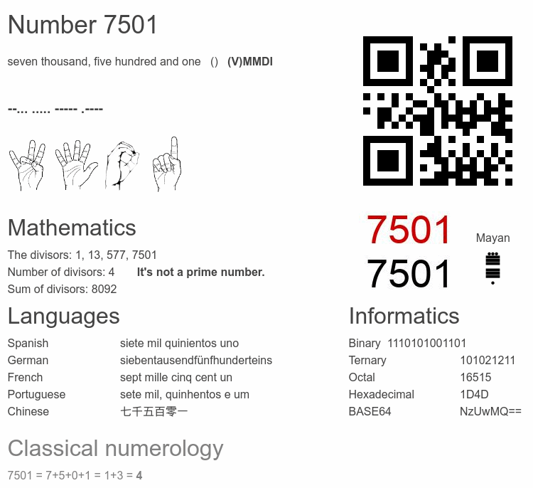 Number 7501 infographic