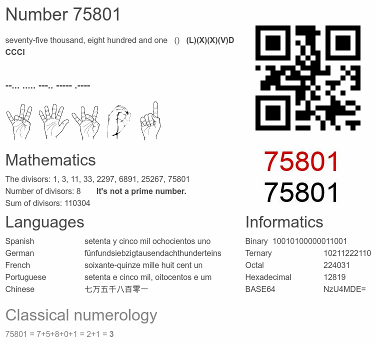 Number 75801 infographic