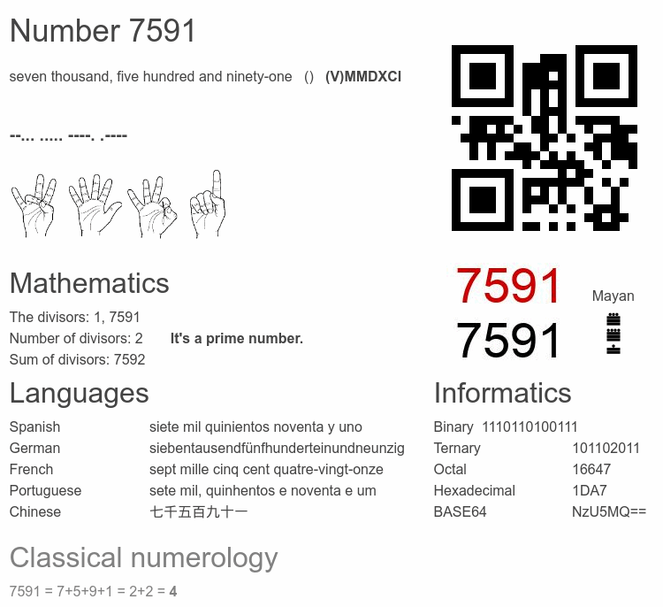 Number 7591 infographic