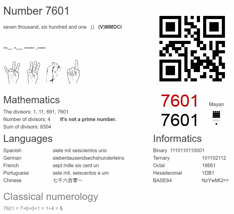 Number 7601 infographic