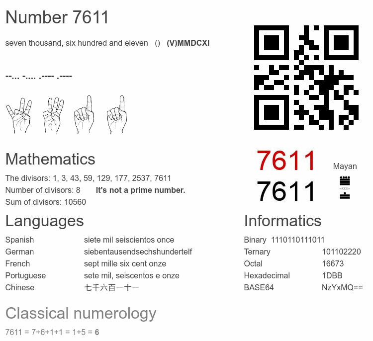 Number 7611 infographic