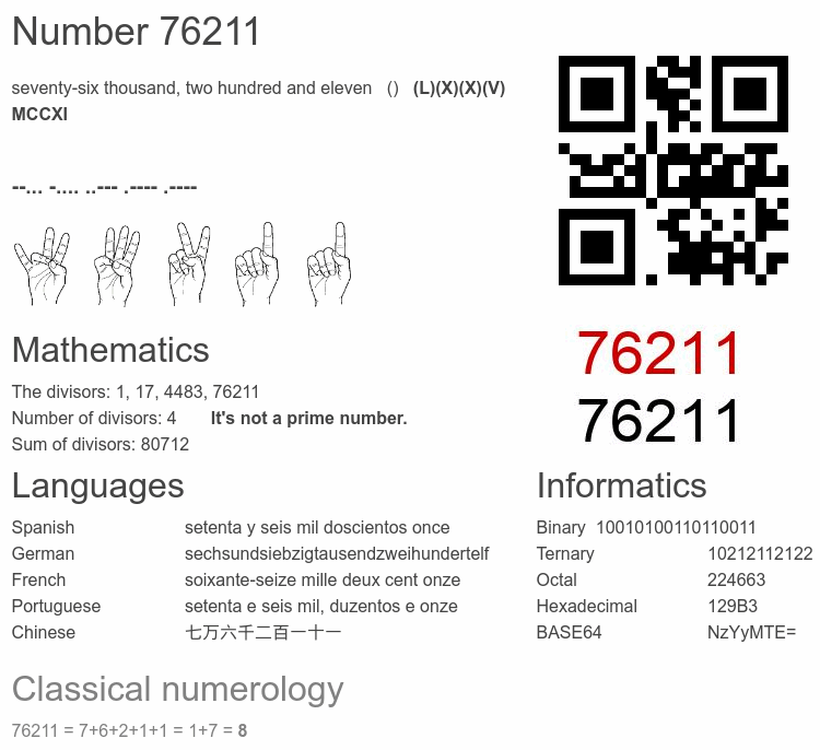 Number 76211 infographic