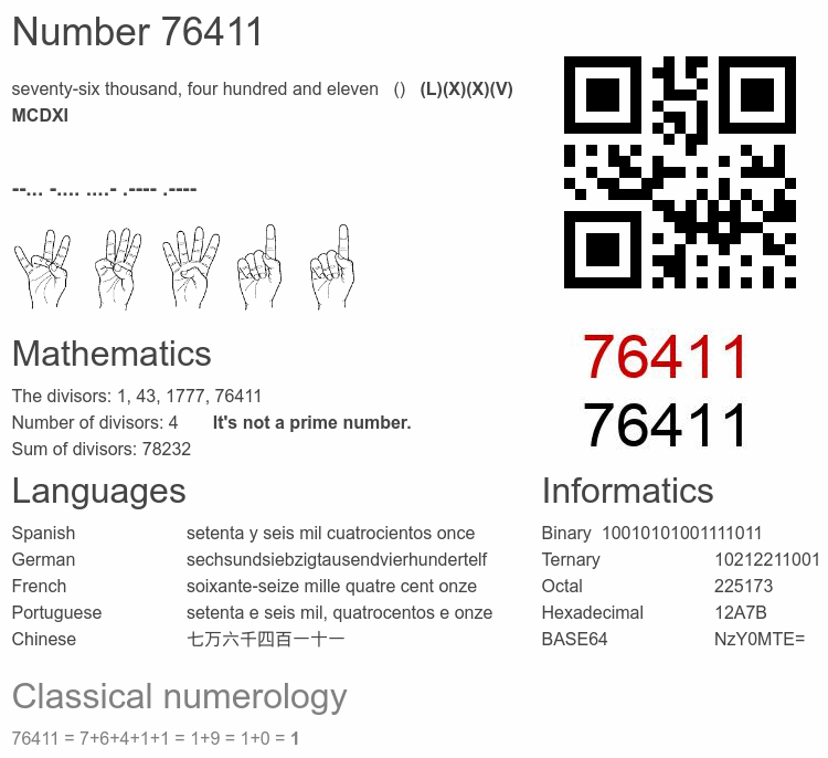 Number 76411 infographic