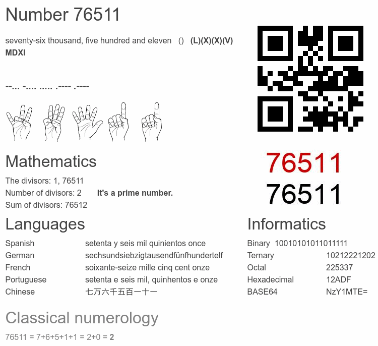 Number 76511 infographic