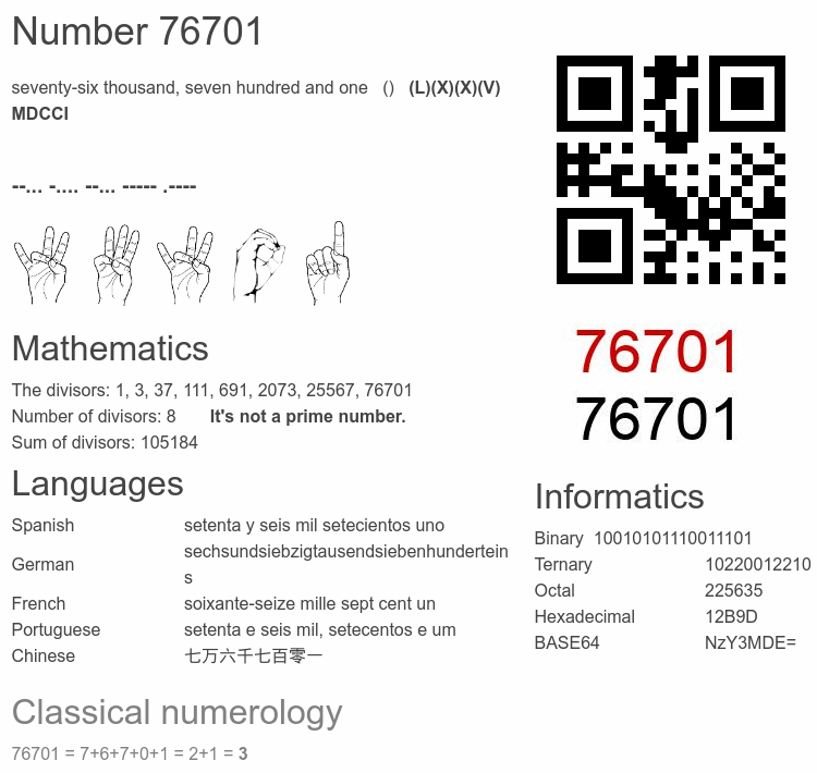 Number 76701 infographic