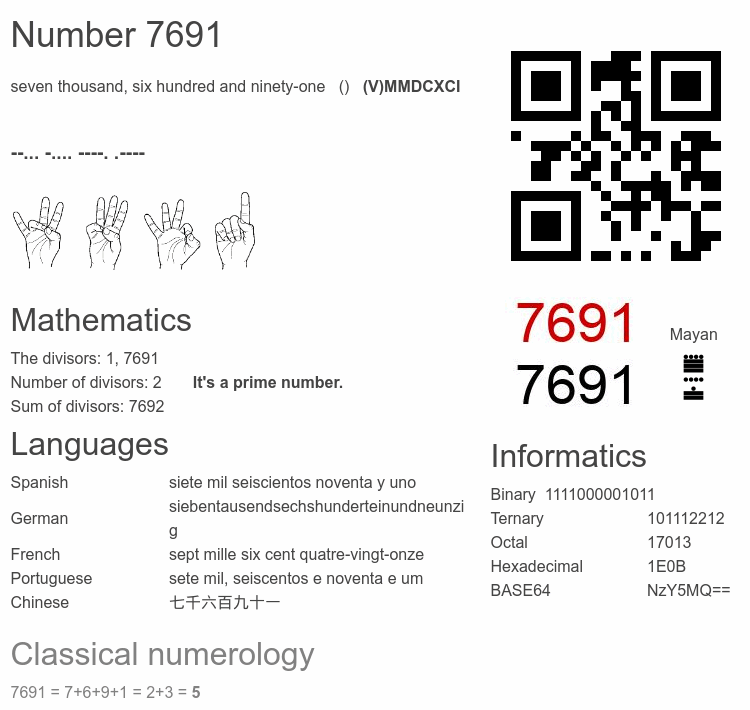 Number 7691 infographic