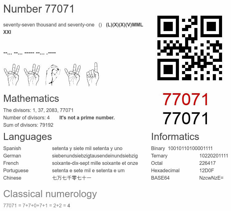 Number 77071 infographic