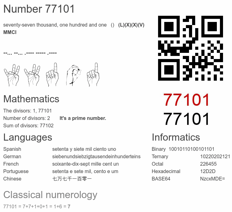 Number 77101 infographic