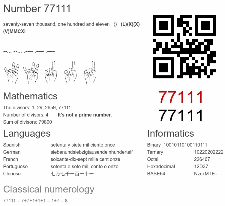 Number 77111 infographic