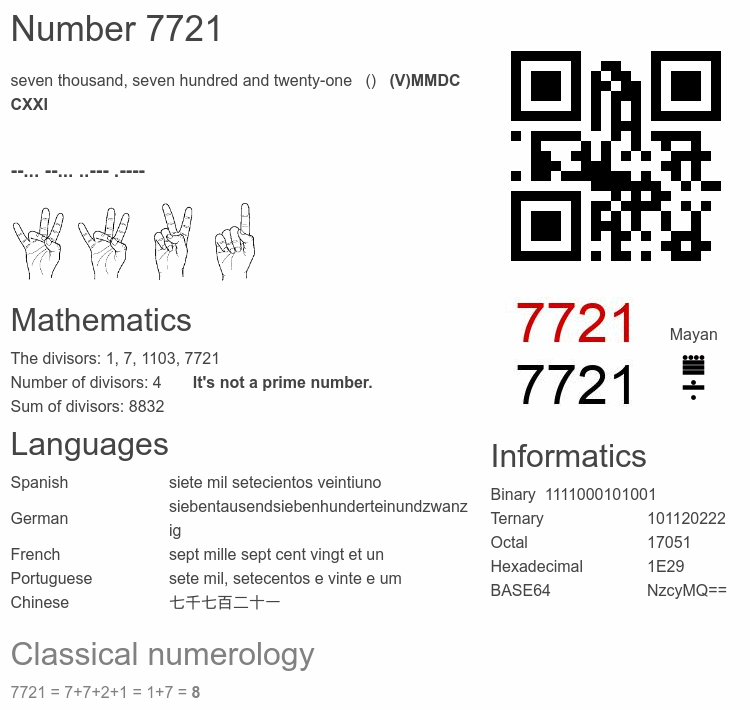 Number 7721 infographic
