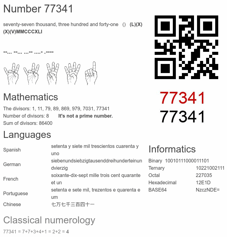 Number 77341 infographic