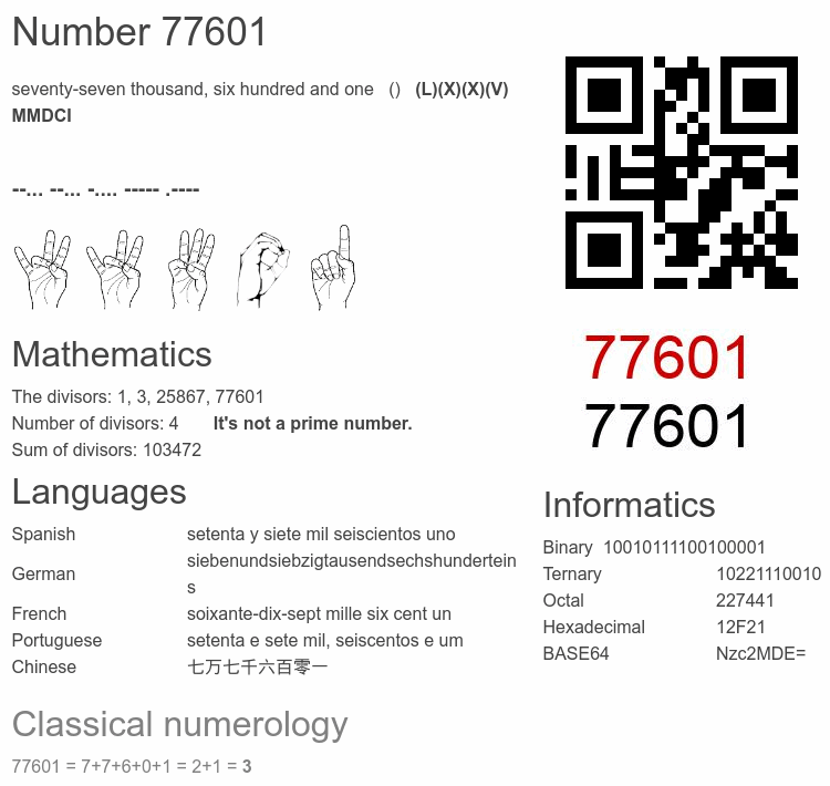 Number 77601 infographic