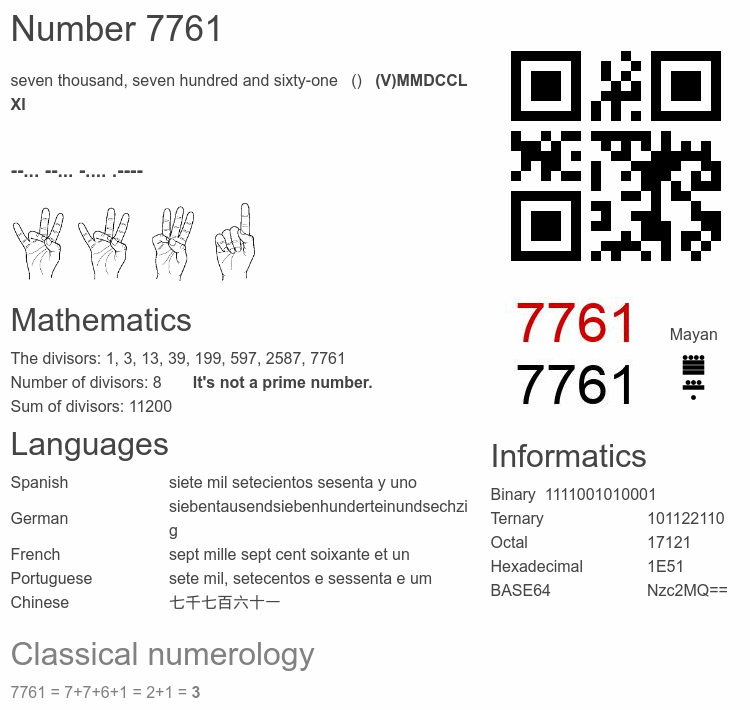 Number 7761 infographic