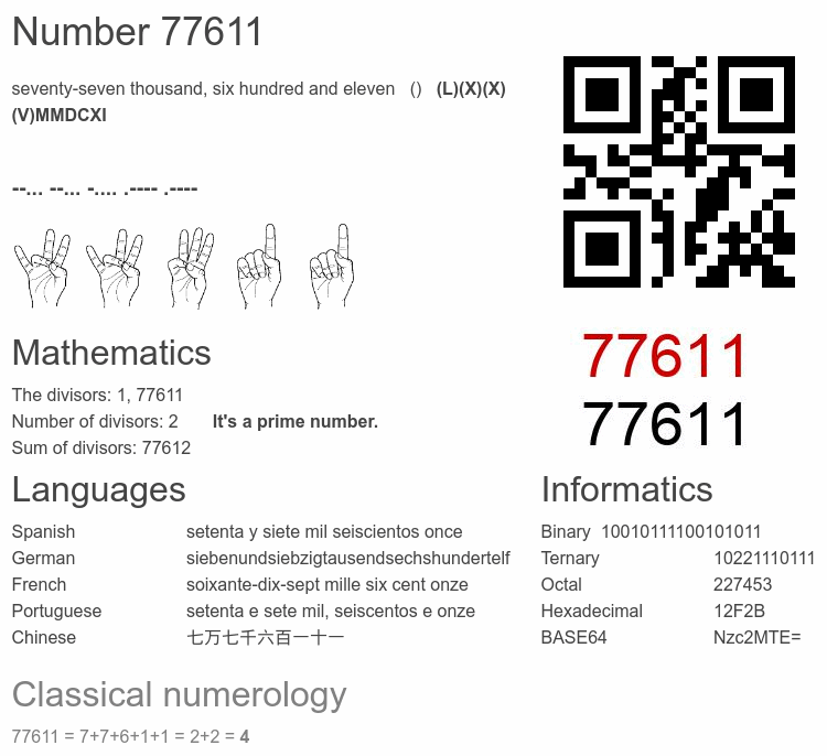 Number 77611 infographic