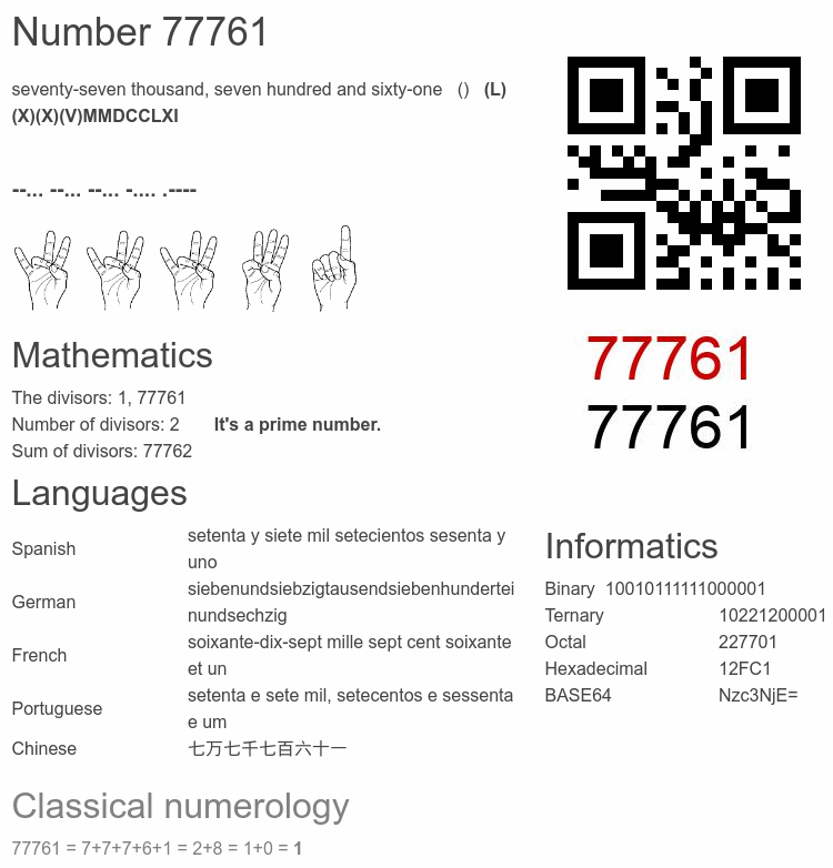 Number 77761 infographic