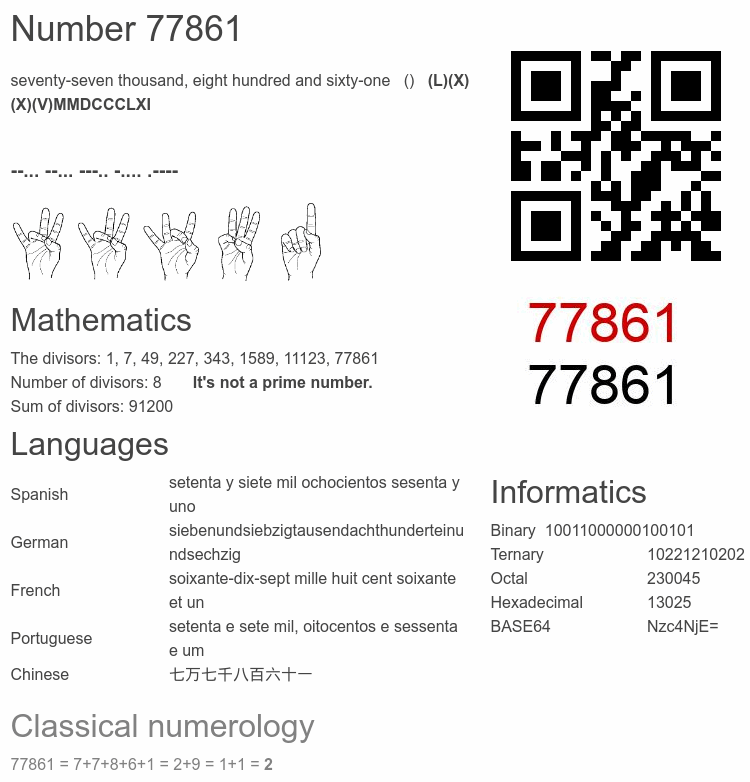 Number 77861 infographic