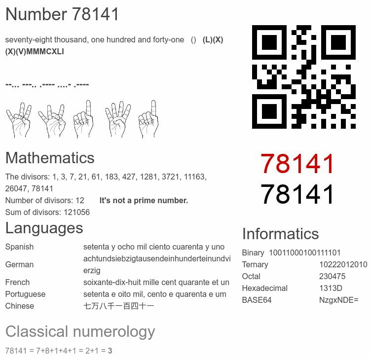 Number 78141 infographic