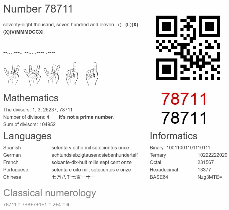 Number 78711 infographic