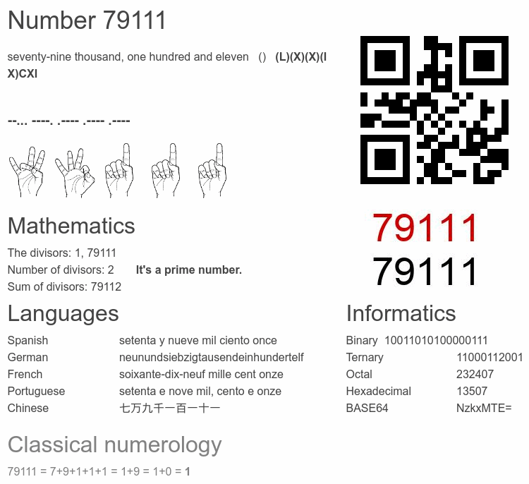 Number 79111 infographic