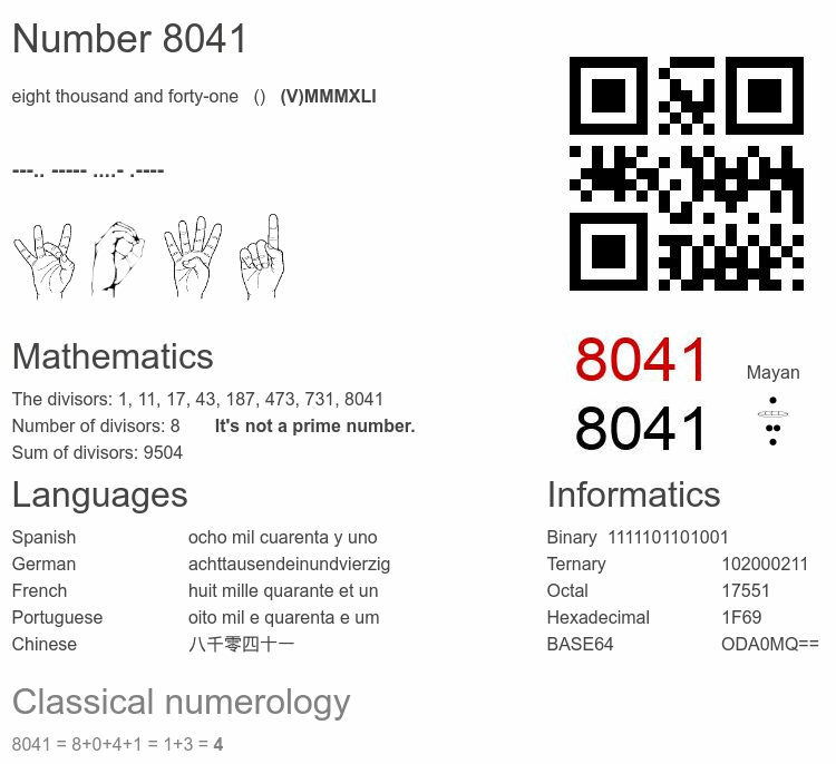 Number 8041 infographic