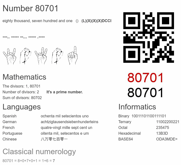 Number 80701 infographic